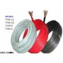 CABLE THHN NO. 12 AWG PRECIO X METRO PRO ALLSTAR Ferreteria