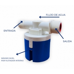 Valvula de Control para Nivel de Agua. 