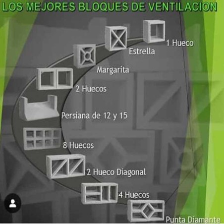 Bloque de Ventilación Persiana Ferreteria