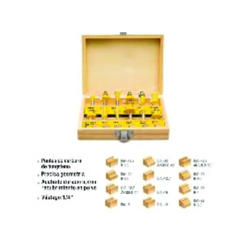 MECHAS FRESADORA 1/4" JGO 12PZ UVYSTOOLS Ferreteria