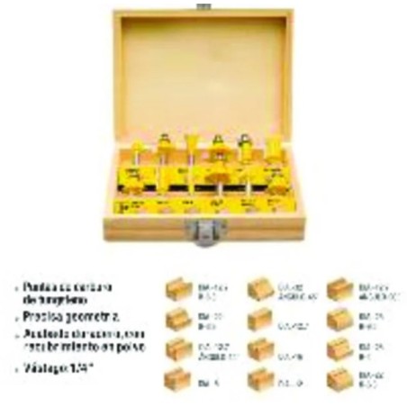 MECHAS FRESADORA 1/4 JUEGO 12 PIEZAS UYUSTOOLS Ferreteria